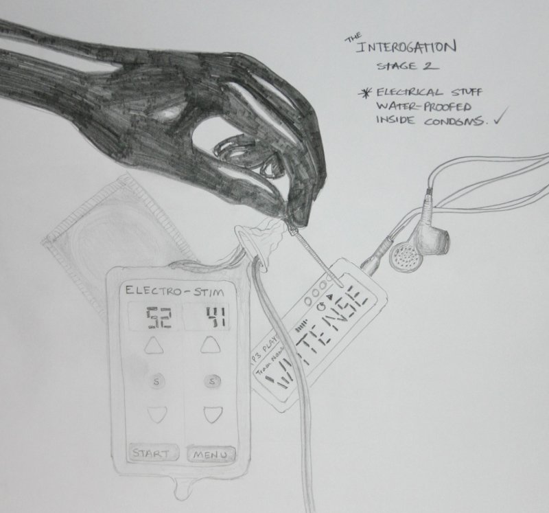 Selfbondage Instructions