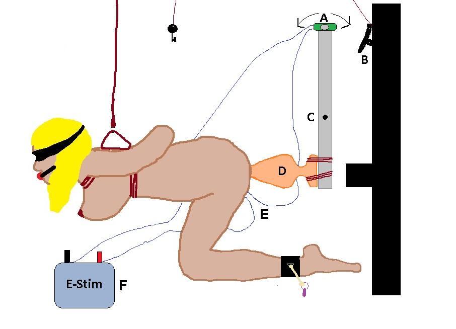 Bound Anna - Selfbondage scenarios - ElectroPivot