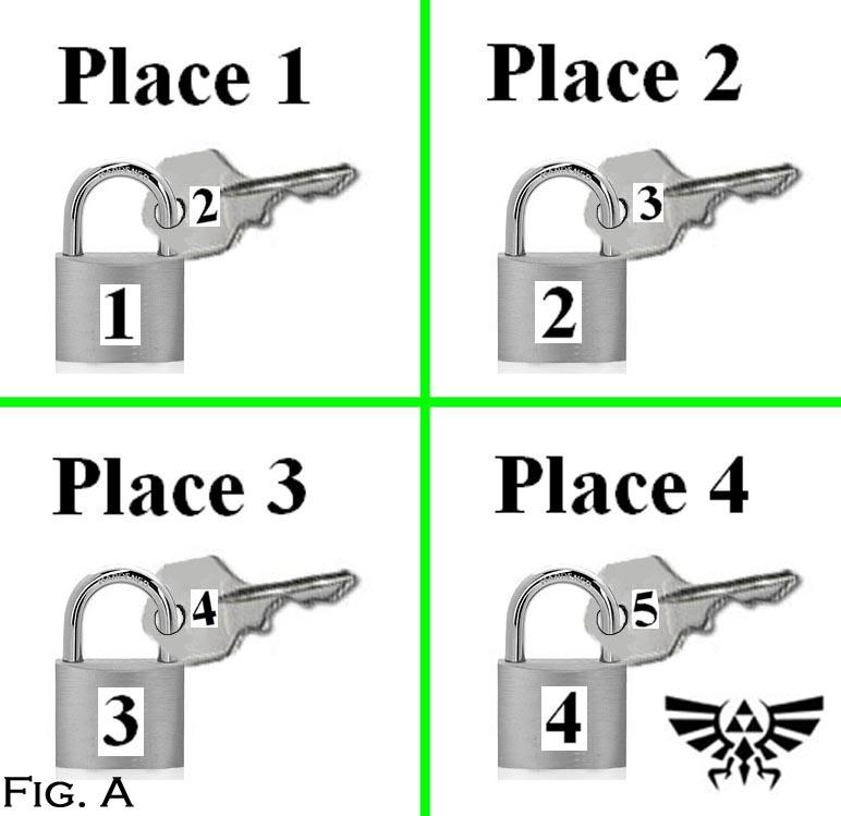 Selfbondage Instructions
